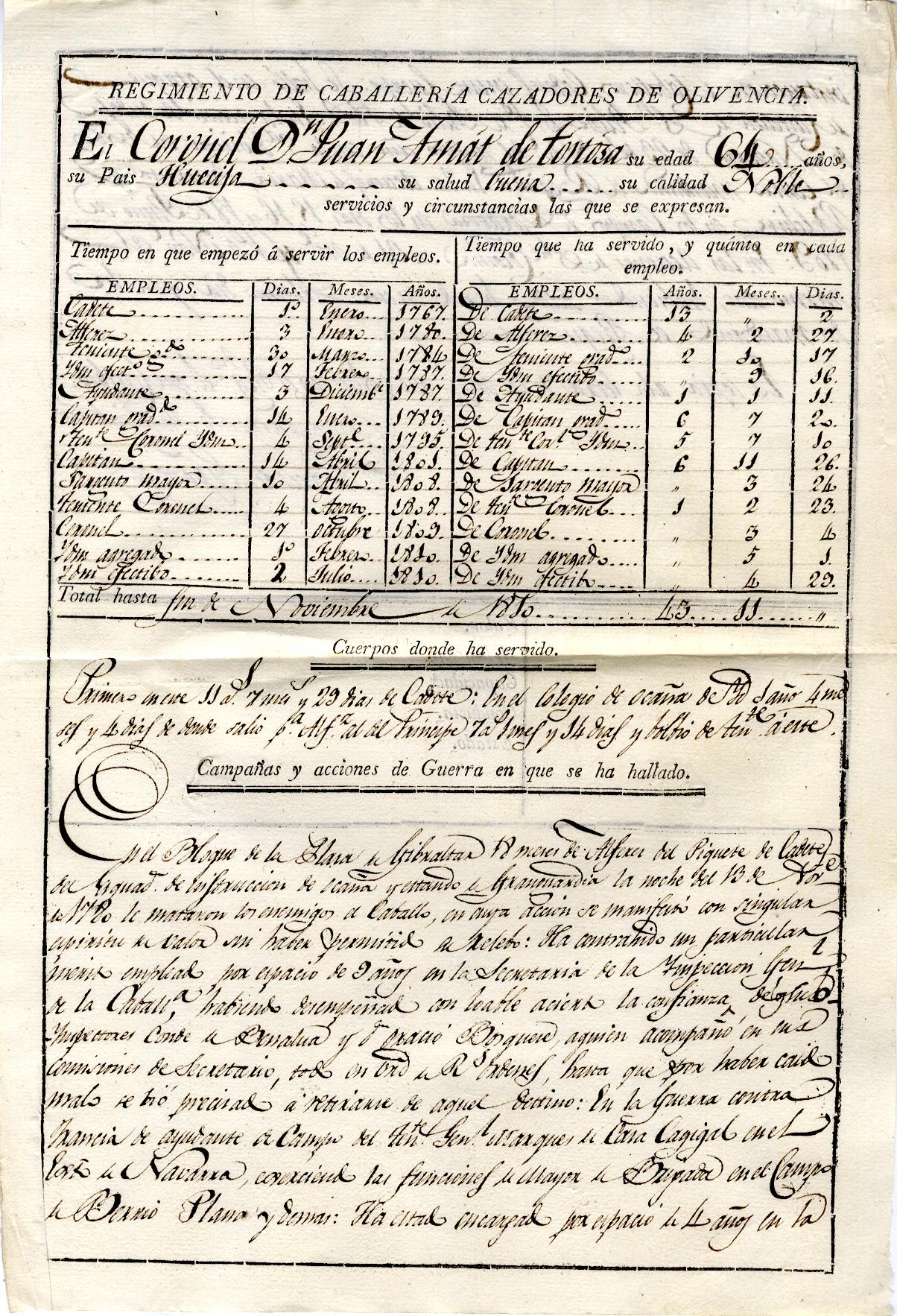 Expediente militar personal. Archivo General Militar de Segovia