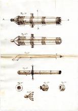 Cliqueu aquí per augmentar la imatge Dibujo del proyecto para hacer cañones de hierro forjado, sustituyendo los de hierro común. 1809