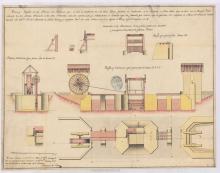 Cliqueu aquí per augmentar la imatge Plano y perfiles de las presas con Inclusas para la conducción de madera en el rio Irati. 1782